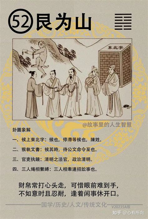 六十四卦每一卦详解_六十四卦每一卦详解硬币,第95张 六十四卦每一卦详解_六十四卦每一卦详解硬币,第95张